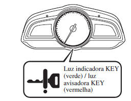 Ligar o Motor