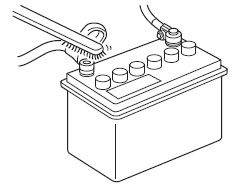 Manutenção da Bateria