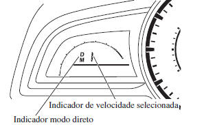 Modo Direto / Tipo B