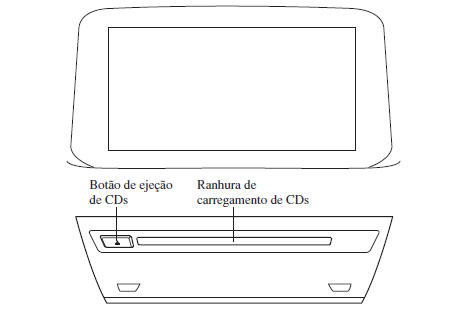 Operar o Leitor de CD*