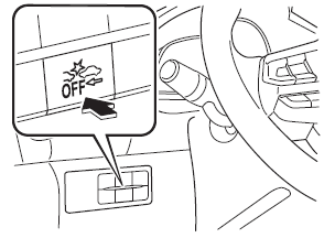 Com interruptor SCBS OFF