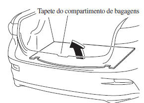 Para retirar o pneu sobressalente