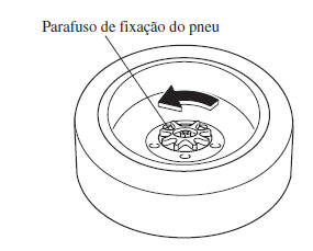 Para retirar o pneu sobressalente