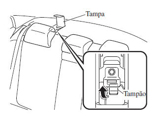 Quando Não For Possível Abrir a Tampa do Compartimento de Bagagens