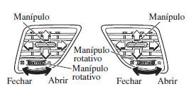 Saídas de Ventilação Laterais