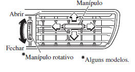 Saídas de Ventilação Centrais