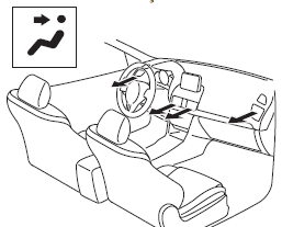 Saídas de Ventilação do Tablier