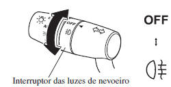 Sem Luz de Nevoeiro Dianteira