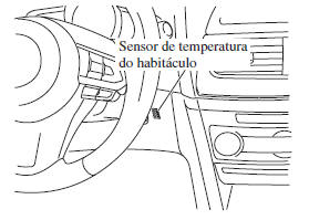 Sensor de temperatura do habitáculo