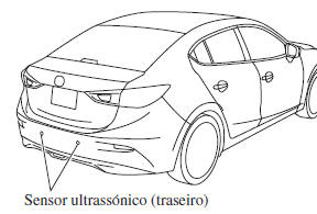 Sensor Ultrassónico (Traseiro)