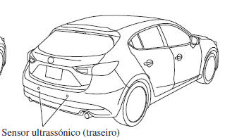 Sensor Ultrassónico (Traseiro)
