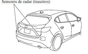 Sensores de Radar (Traseiros)*