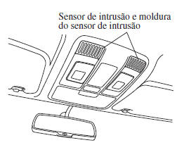 Sensor de intrusão