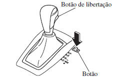Libertação do Sistema de Bloqueio do Engrenamento / Tipo B