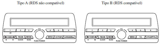Sistemas de Áudio [Tipo A/Tipo B (sem ecrã tátil)]