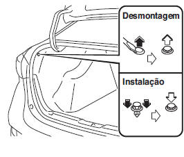 Luzes de mudança de direção traseiras, Luzes de stop/Luzes de presença traseiras/Luzes de presença laterais traseiras(Tipo lâmpada)*