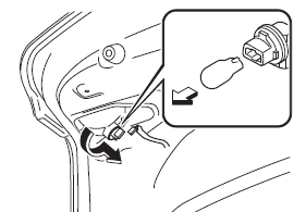 Luzes de marcha-atrás(Saloon), Luzes de marcha-atrás/Luz de nevoeiro traseira (Hatchback)*