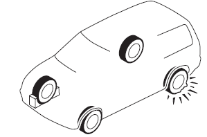Substituição de Um Pneu Furado (Com pneu sobressalente)