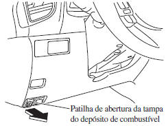 Tampa do depósito de combustível