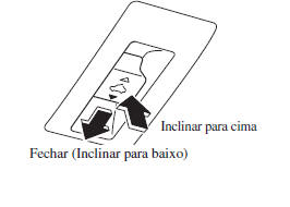 Operação em Inclinação