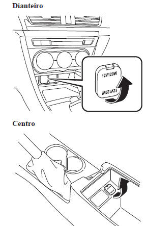 Tipo A/Tipo B (Sem leitor de CDs)