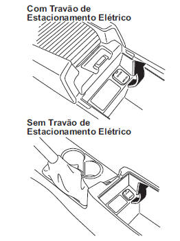 Tipo C/Tipo D
