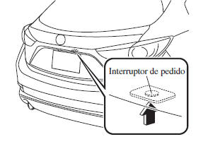 Tampa do compartimento de bagagens (apenas trancar Hatchback )