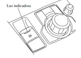 Travão de Estacionamento Elétrico