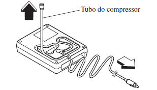 Utilização do Kit de Emergência de Reparação de Pneu Furado