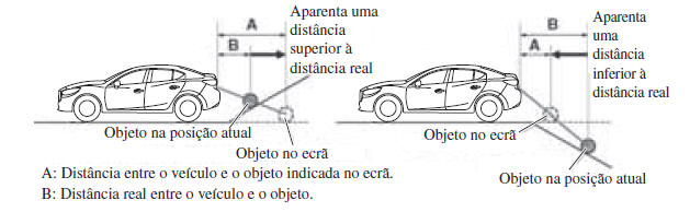 Quando existe uma inclinação acentuada atrás do veículo