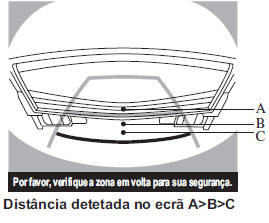 (Imagem no ecrã)