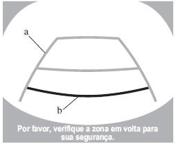 Visualização da Imagem