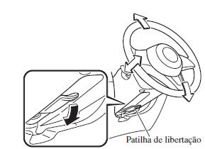 Regulação do Volante