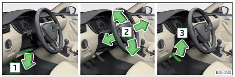 Fig. 3 Ajustar a posição do volante