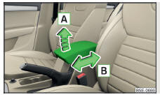 Fig. 68 Ajustar encosto do braço