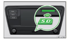 Fig. 172 Infotainment Swing: Inserir o cartão SD