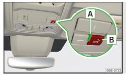 Fig. 4 Luz de controlo e botão de chamada de emergência