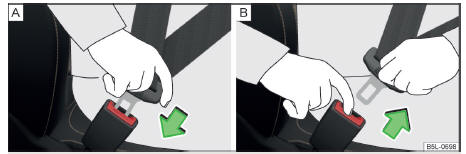 Fig. 7 Colocar / retirar o cinto de segurança