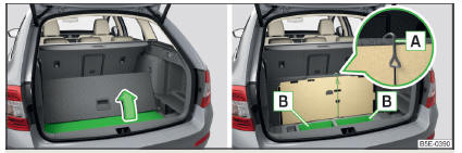 Fig. 121 Levante o revestimento do piso / compartimentos de arrumação por baixo do revestimento do piso