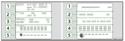 Fig. 358 Placa de identificação do veículo