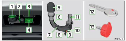 Fig. 288 Suporte do dispositivo de reboque / gancho de reboque / variantes de chave
