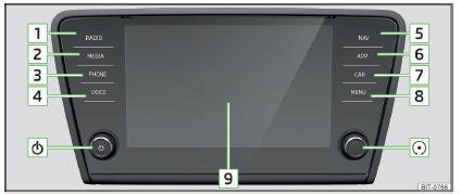 Fig. 148 Infotainment Amundsen
