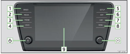 Fig. 149 Infotainment Bolero