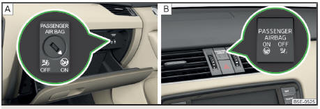 Fig. 11 Interruptor da chave para o airbag frontal do passageiro dianteiro / luz de controlo para o airbag frontal do passageiro dianteiro