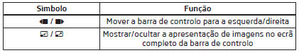 Superfícies de contacto na superfície operacional