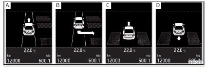 Fig. 261 Estacionar num lugar de estacionamento transversal: Indicação no visor