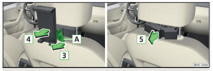 Fig. 103 Remover: Suporte / adaptador