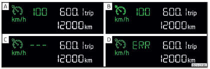 Fig. 266 Visor de segmento: Exemplos de indicações de estado do sistema de regulação de velocidade (GRA)