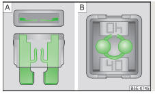 Fig. 343 Fusível queimado