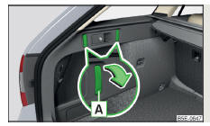 Fig. 112 Rebater gancho para baixo